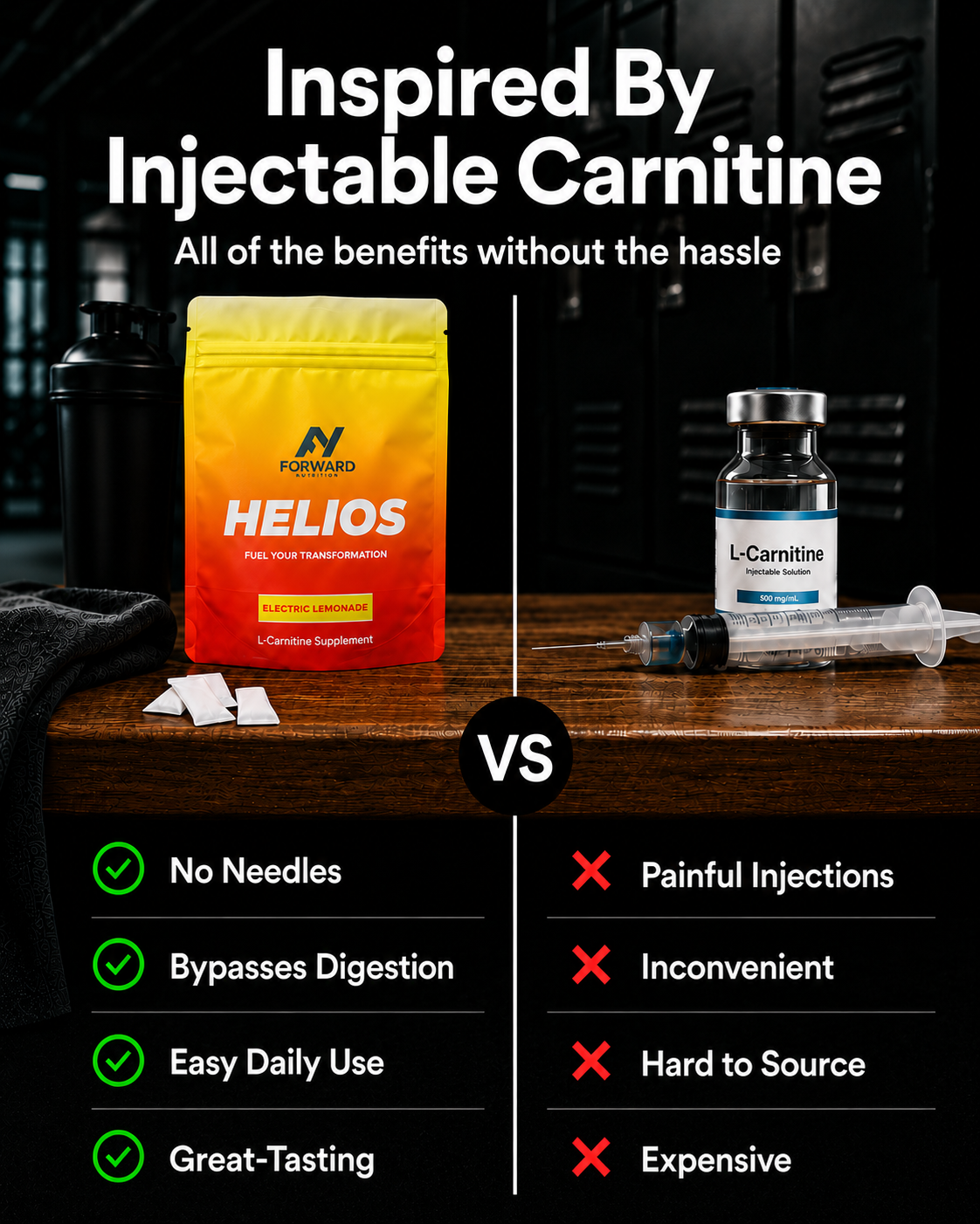 helios l carnitine Helios™ User experiences emphasize that while the fat burner does contribute to noticeable weight loss Liquid L-Carnitine - Hosstile |