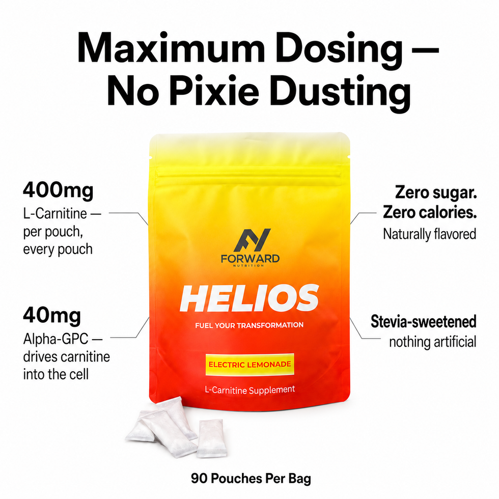 Helios Injectable Helios™ | Buccal Absorption L-Carnitine for Fat Burning & Endurance ...